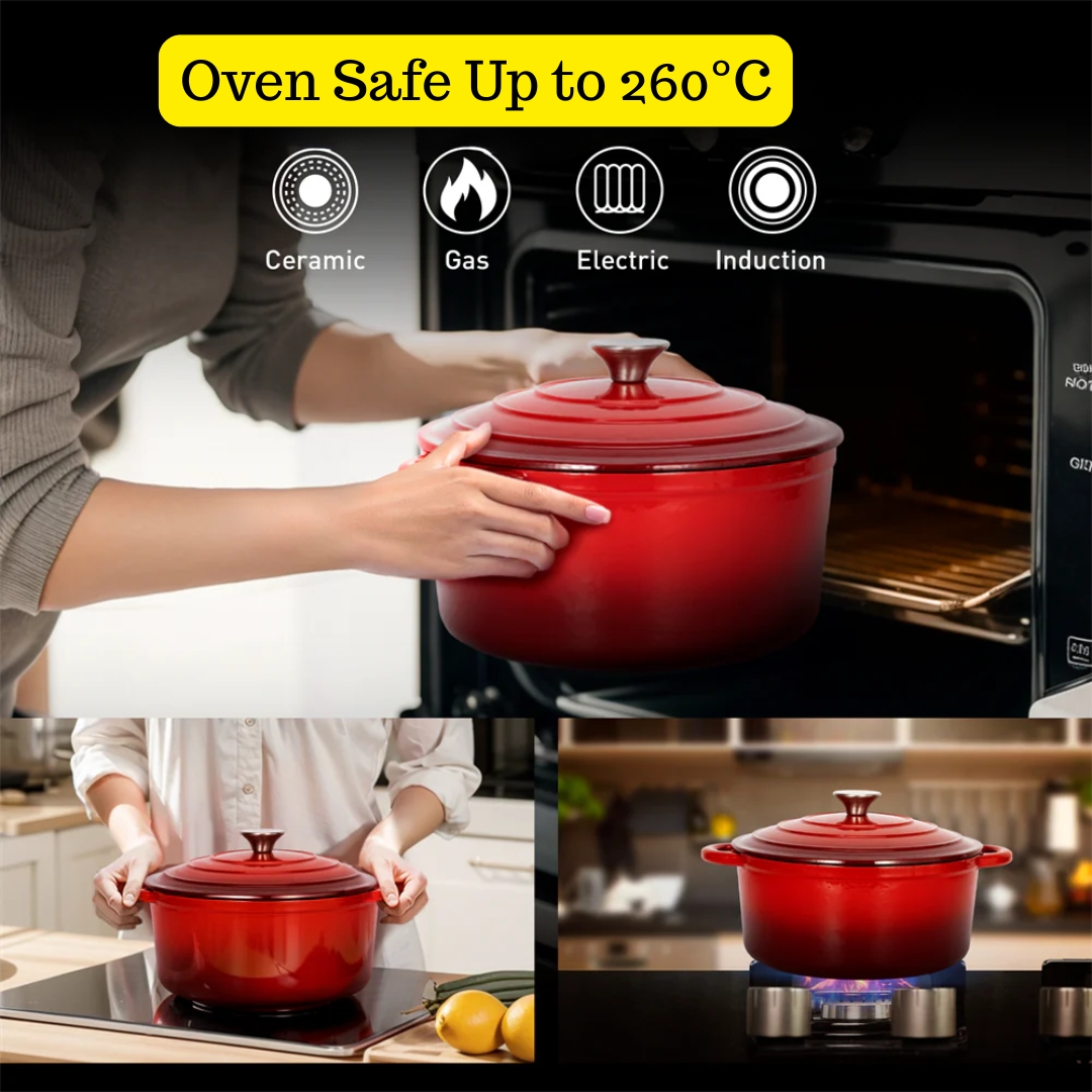 Different Heat sources